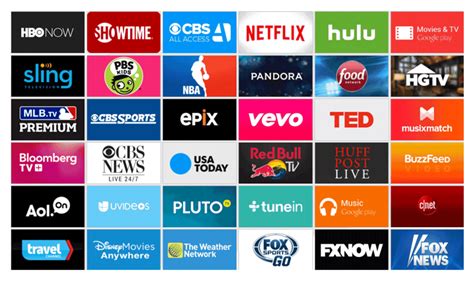 The best live TV streaming services 